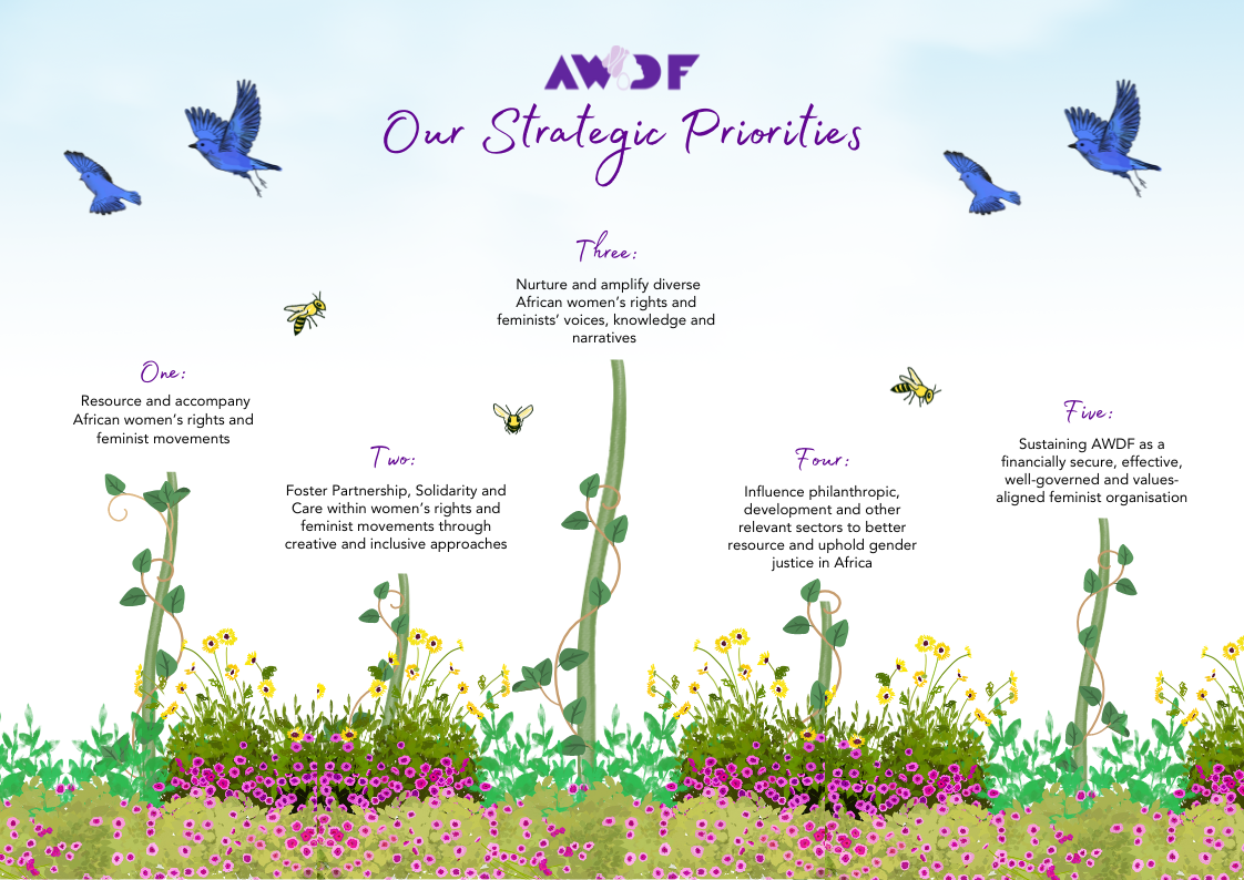 Lemlem - AWDF Strategic Framework - The African Women's Development Fund