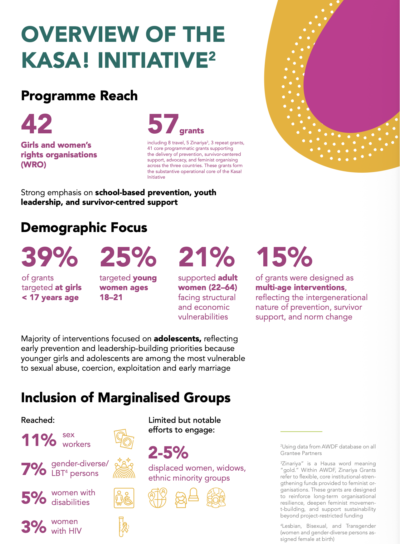 Kasa overview infographic
