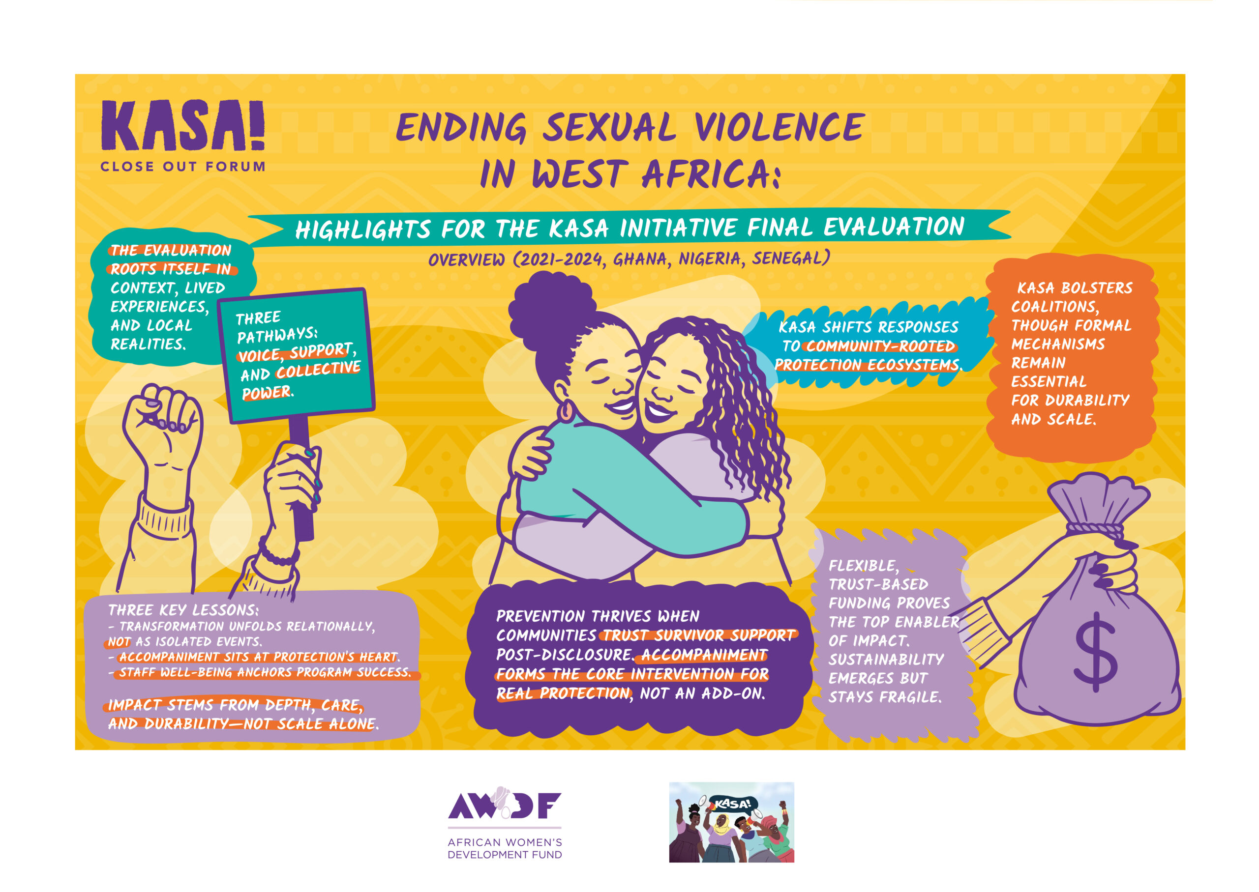 KASA Close Out Forum – Highlights from the Final Evaluation